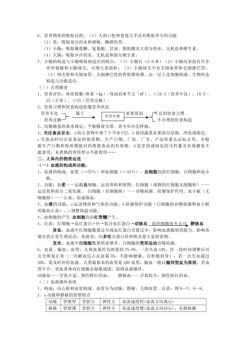 2025年七年级生物下册知识点北师大版教学提纲_第2页