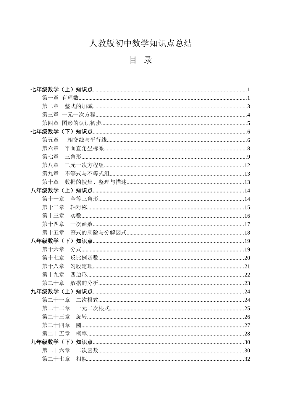2025年精华—初中数学知识点总结人教版_第1页