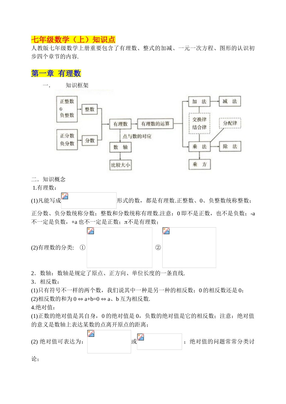 2025年精华—初中数学知识点总结人教版_第3页