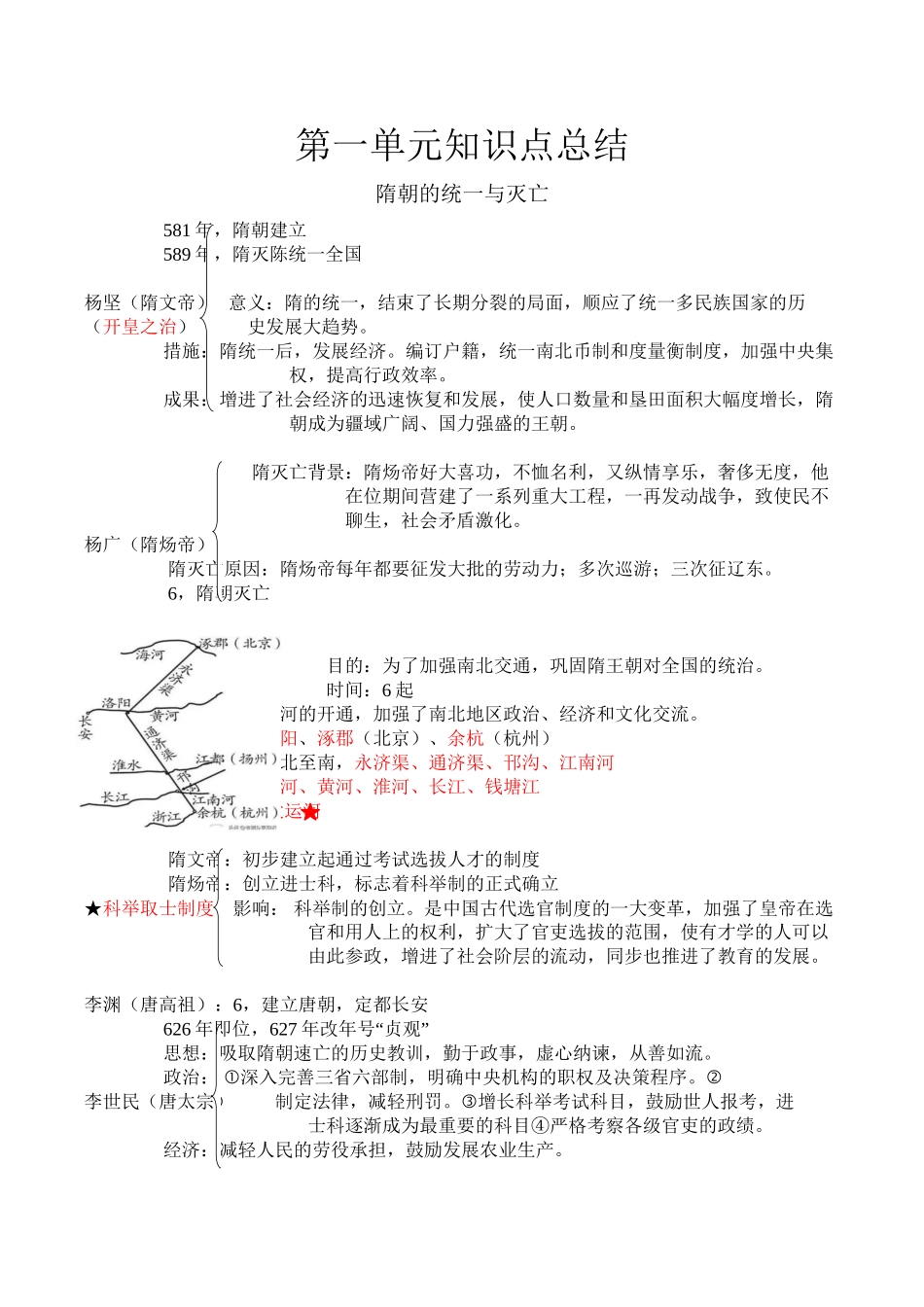 2025年新人教版部编版七年级初一历史第一单元知识点总结教学提纲_第2页