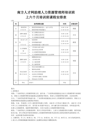 2025年人力资源5月助师课程安排A南方人才网人力资源管理师培训班