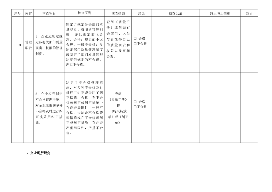 2025年食品生产加工企业条件现场核查表_第2页