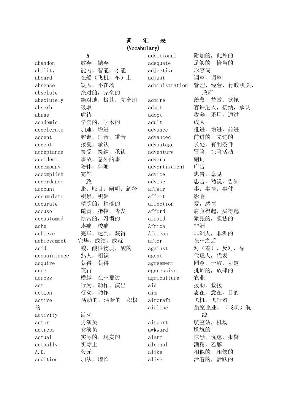 2025年专升本英语三级词汇_第1页