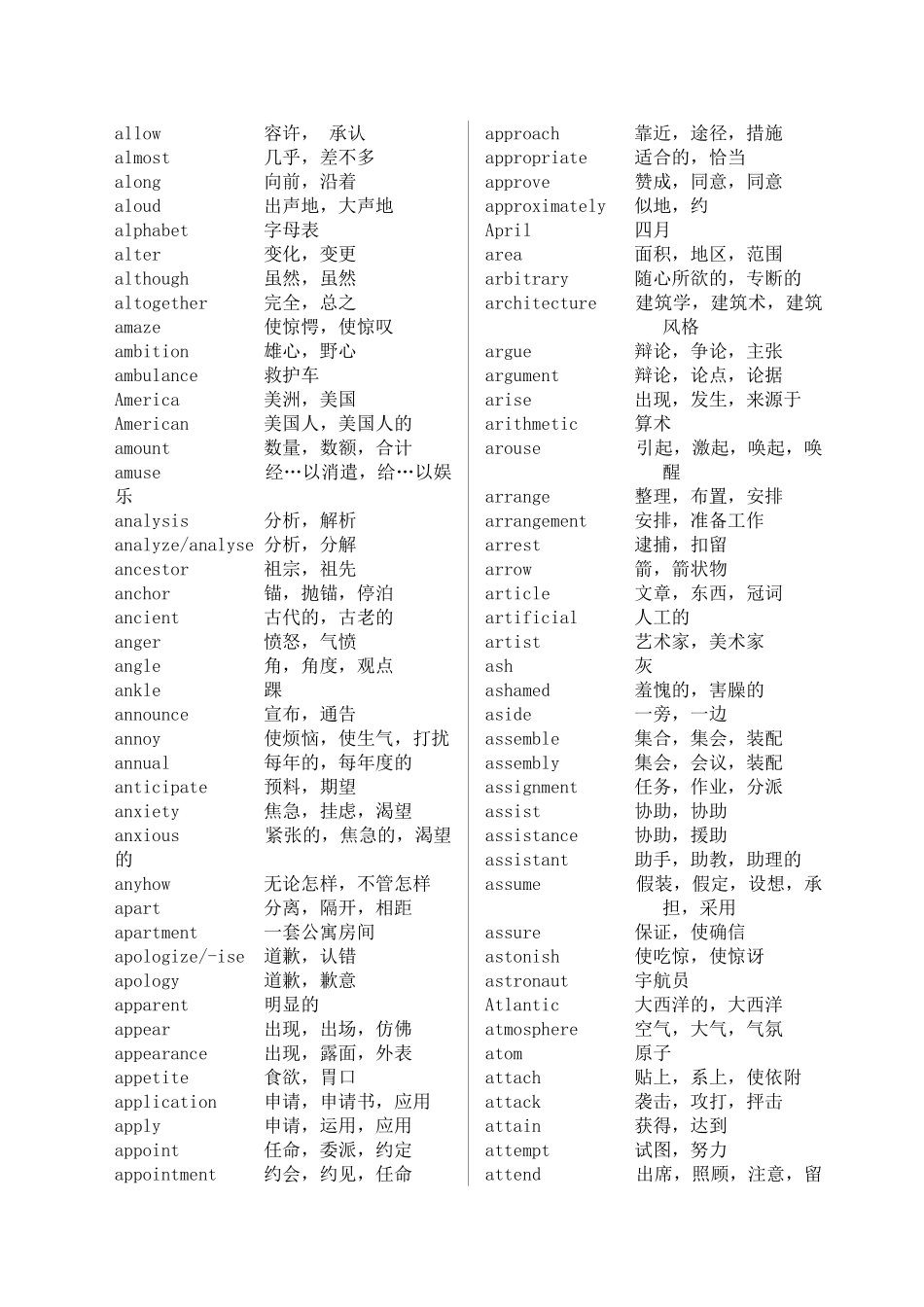 2025年专升本英语三级词汇_第2页
