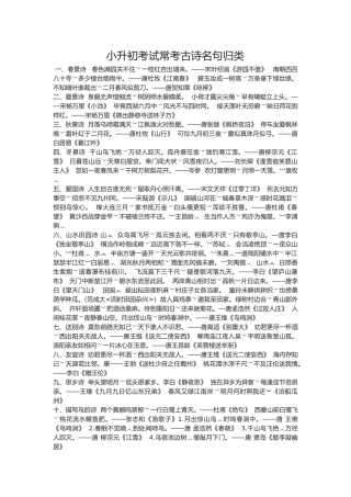 2025年小升初考试常考古诗名句归类一