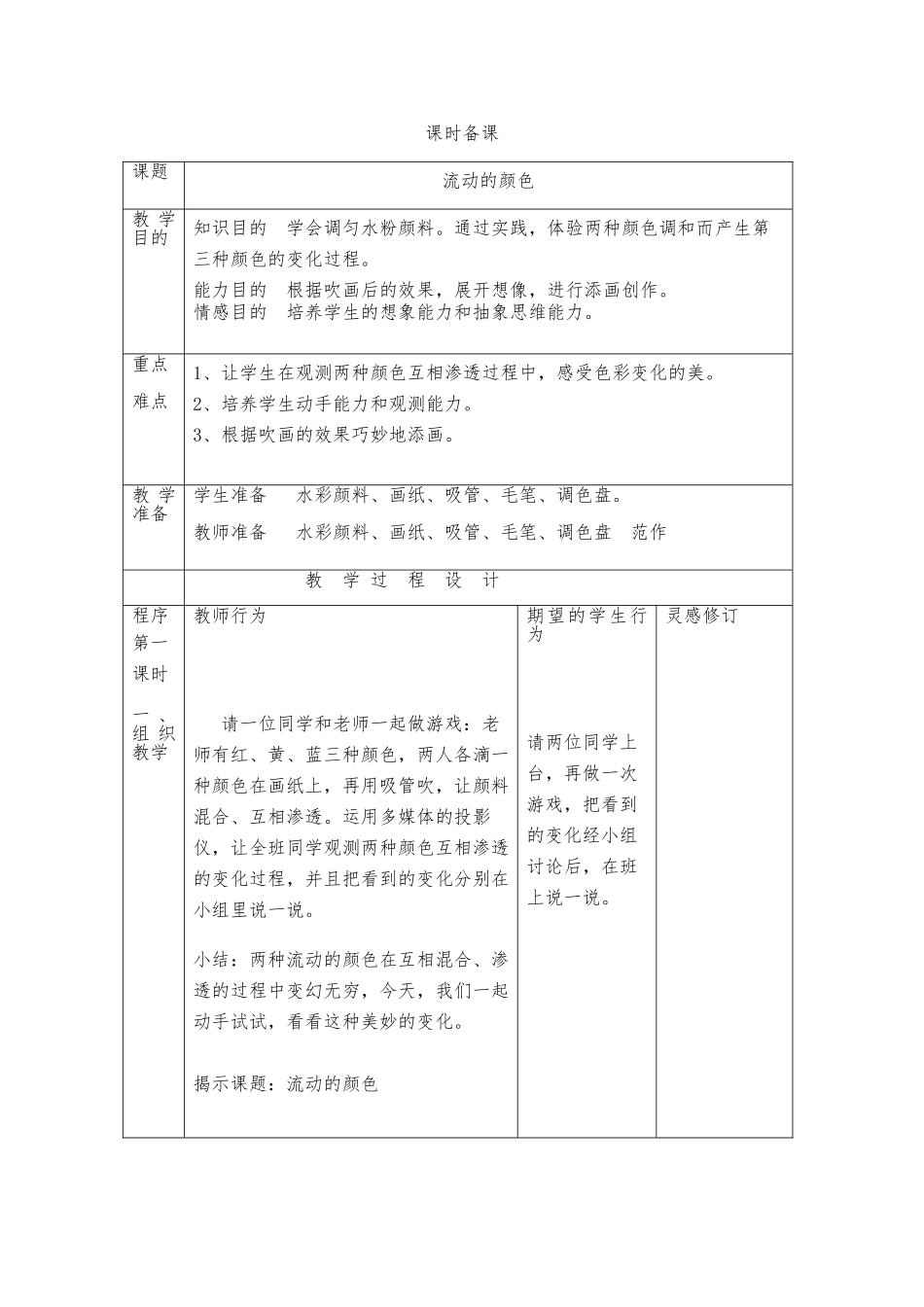 2025年人教版小学二年级美术上册教案全册_第1页