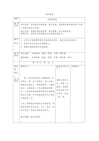 2025年人教版小学二年级美术上册教案全册