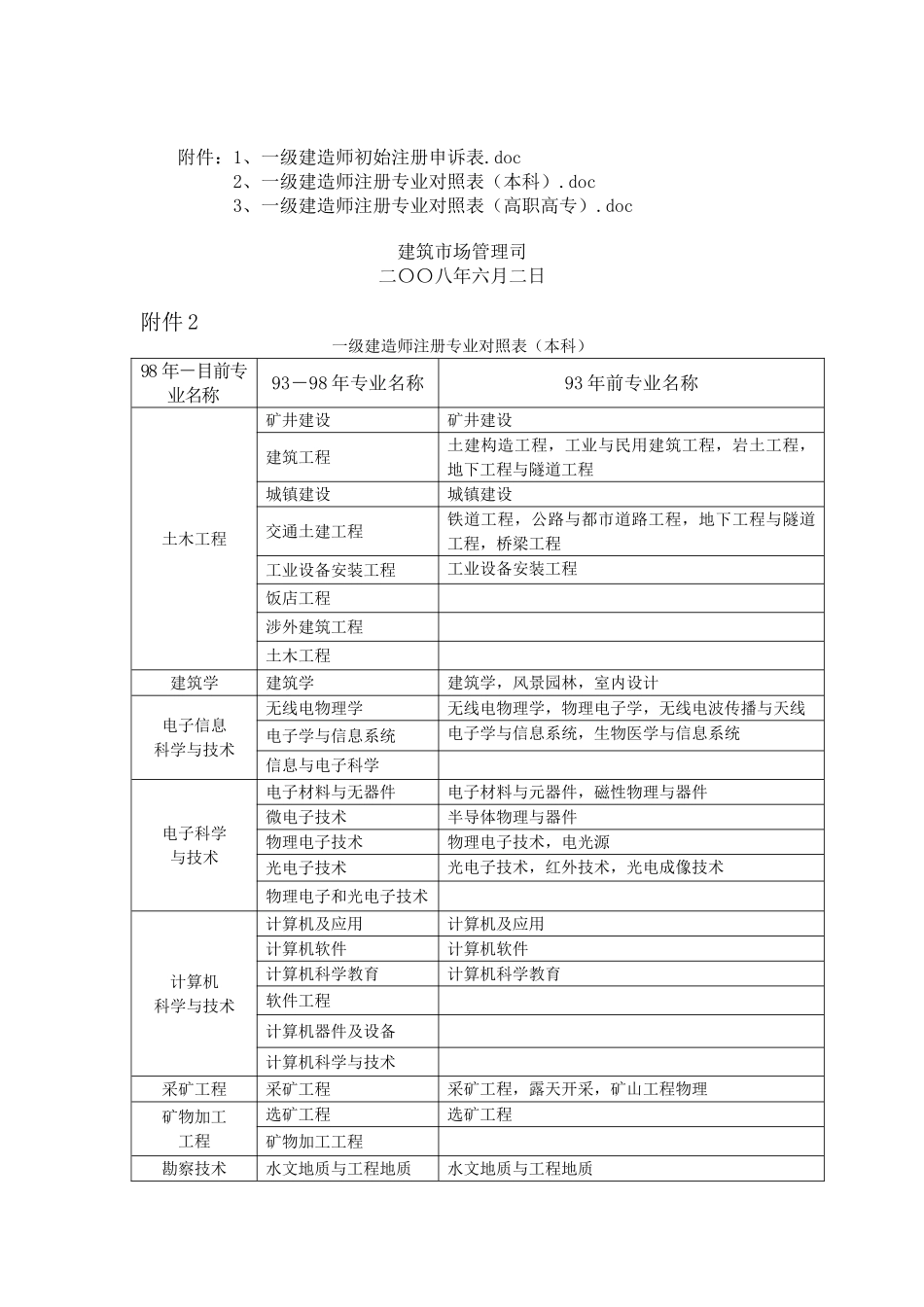 2025年一级建造师注册有关问题会议纪要_第3页