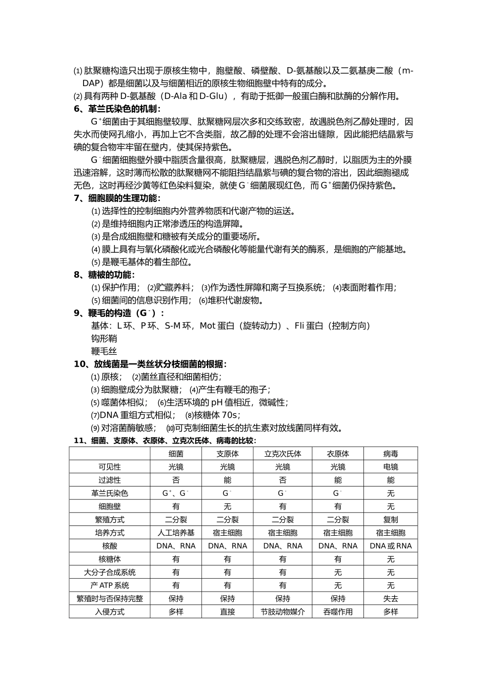 2025年上海交通大学微生物知识点总结汇总_第3页