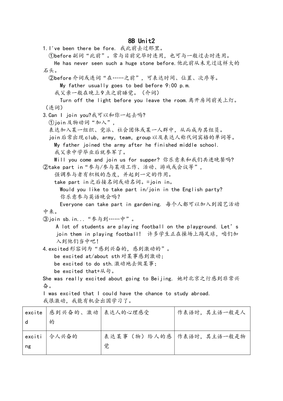 2025年牛津译林8BUnit2知识点汇总资料_第2页