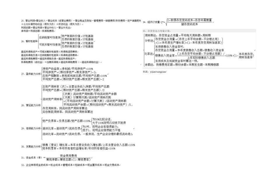 2025年一级建造师工程经济公式整理_第3页
