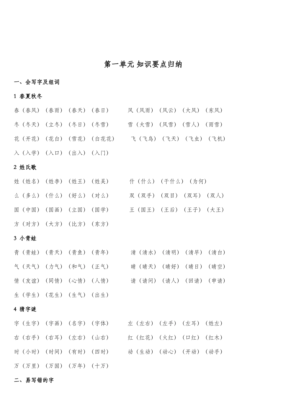 2025年新人教版语文一年级下知识点归纳_第2页