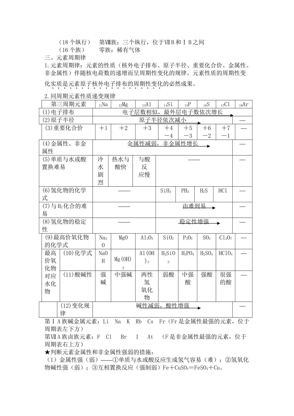 2025年苏教版高中化学必修二知识点总结专题二电子教案_第3页