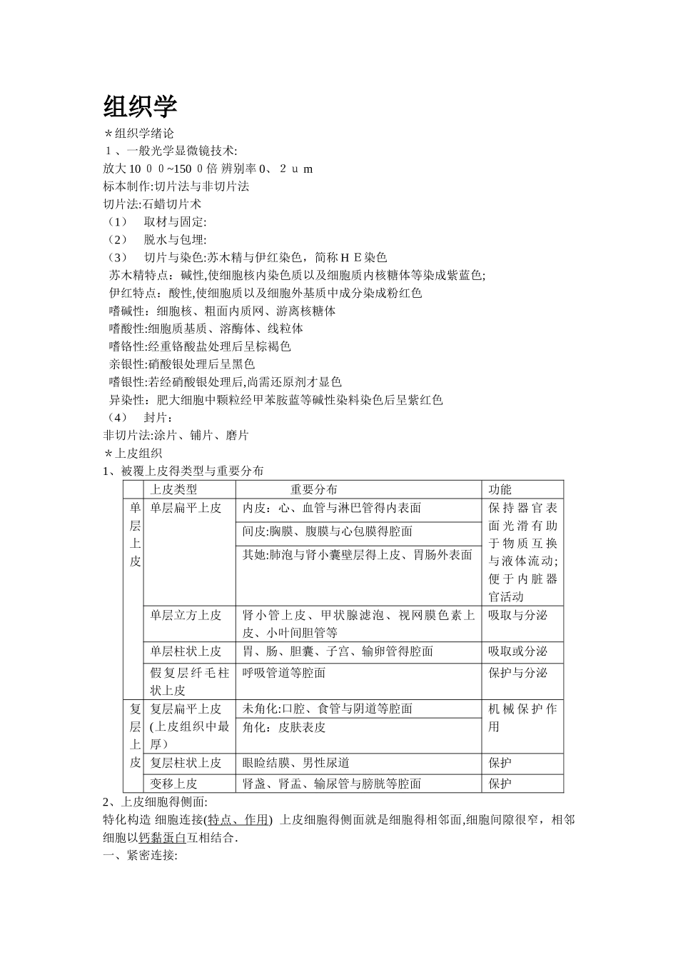 2025年组织学与胚胎学重点归纳_第1页