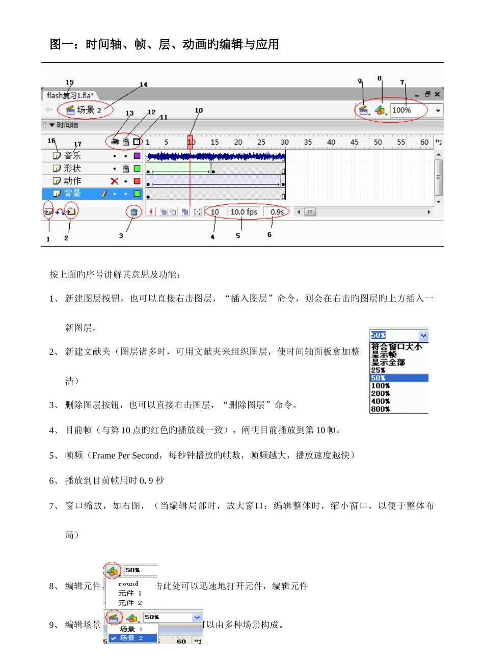 2025年flash基础知识点_第2页