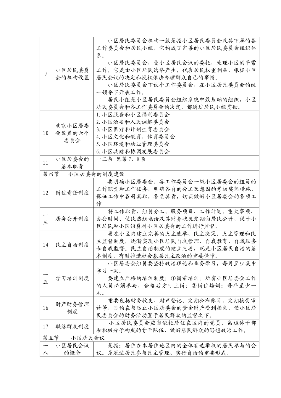 2025年公开招聘城镇社区专职工作人员考试辅导_第2页