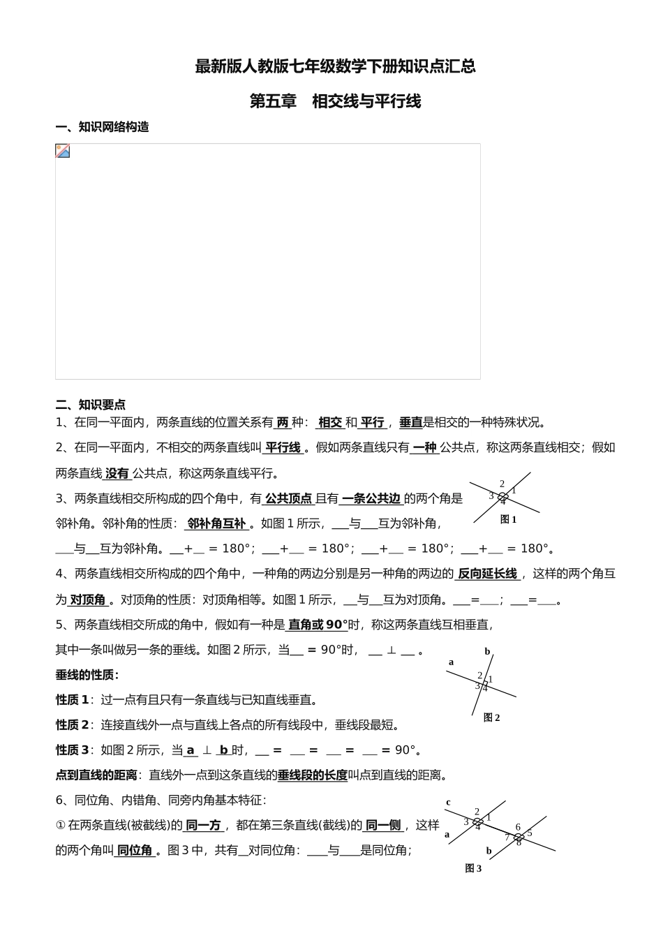 2025年新人教版七年级数学下册知识点及典型试题汇总_第1页
