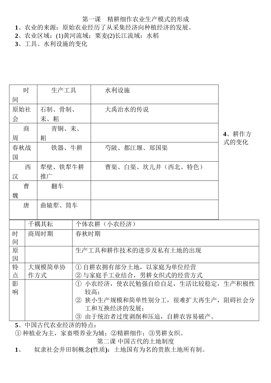 2025年岳麓版历史必修二第1到第13课知识点总结教学提纲_第2页
