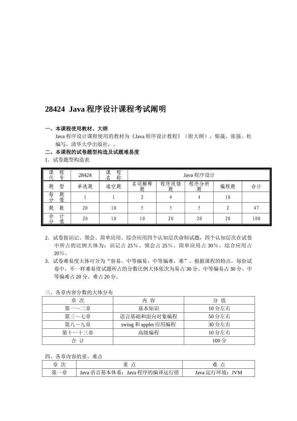 2025年Java程序设计课程考试说明_第1页