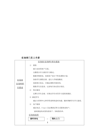 2025年咨询部门员工手册