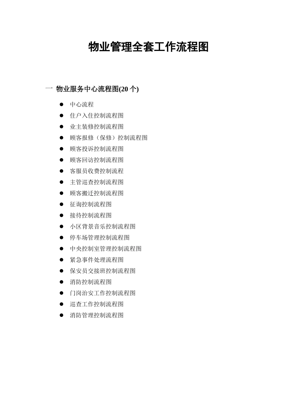 2025年物业管理全套工作流程图_第1页