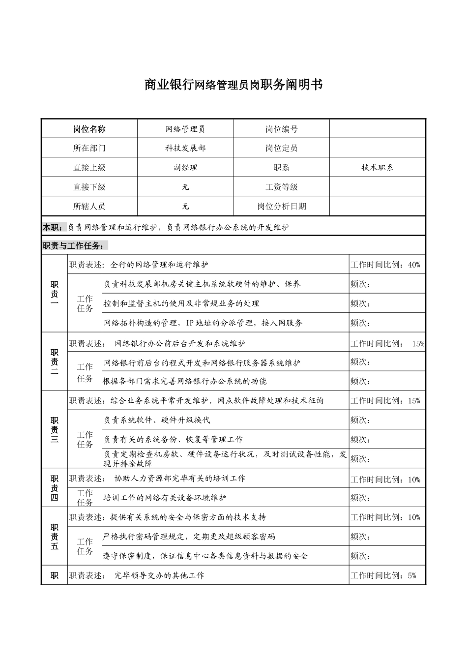 2025年商业银行网络管理员岗职务说明书_第1页