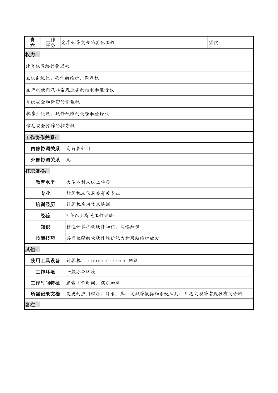 2025年商业银行网络管理员岗职务说明书_第2页