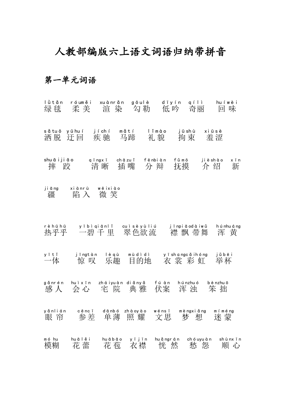 2025年人教部编版六上语文词语归纳带拼音_第1页