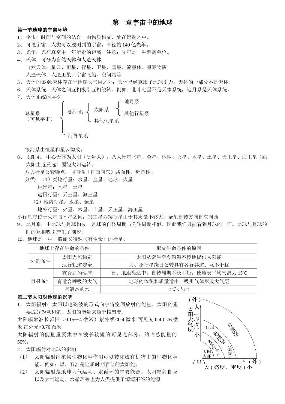 2025年湘教版高中地理必修一知识点总结学习资料_第1页