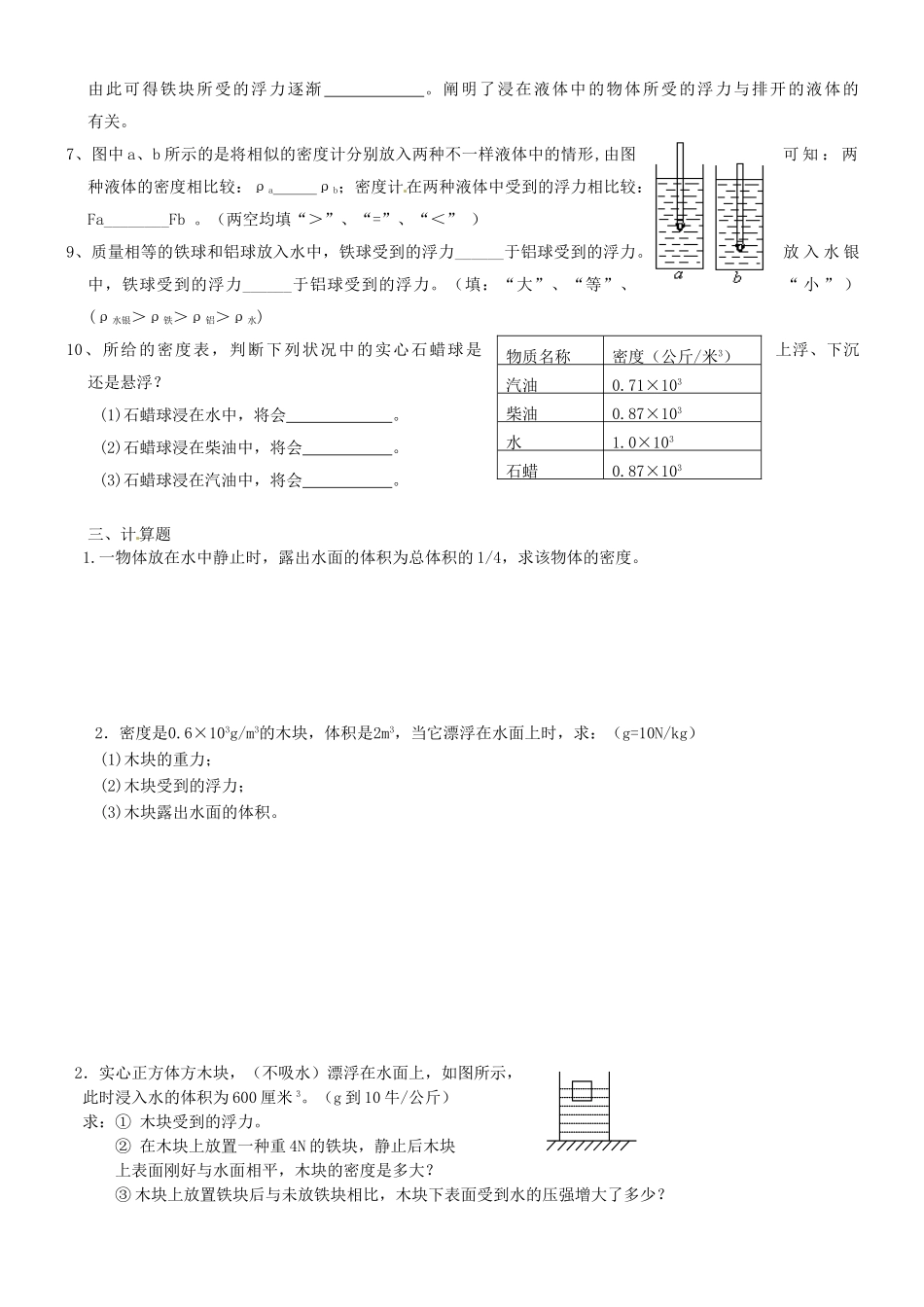 2025年山东省桓台县实验中学九年级物理全册《压强和浮力》单元综合测试题无答案 新人教版_第3页