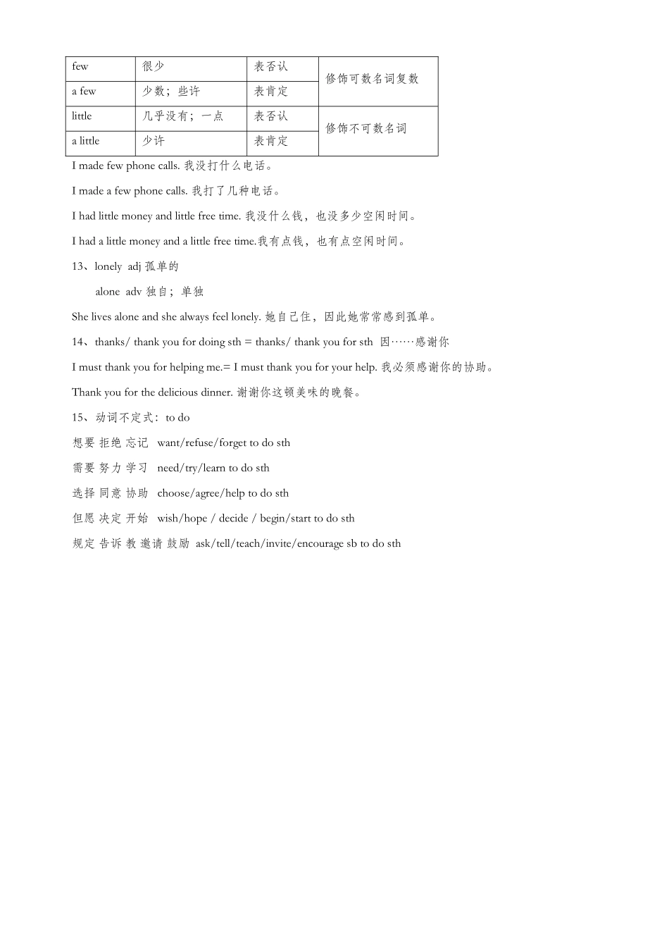 2025年人教版八年级下册英语Unit2知识点_第3页