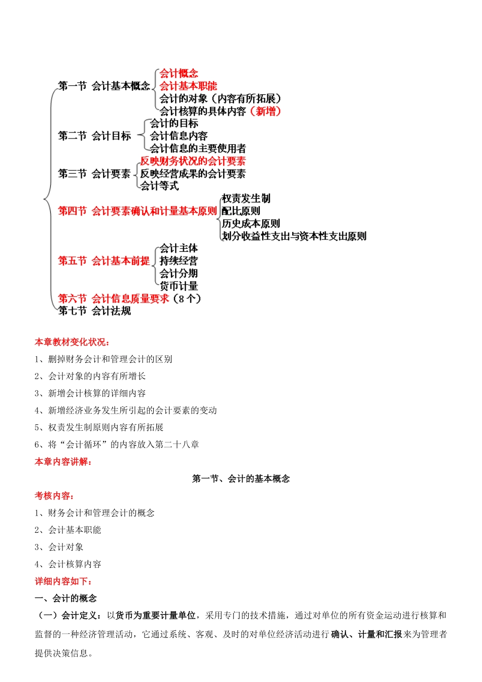 2025年中级经济师基础第53讲_第2页