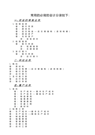 2025年常用的必背的会计分录如下