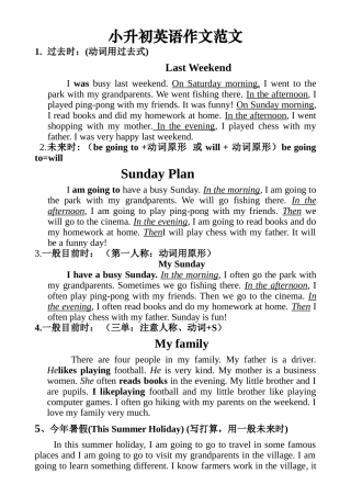 2025年小升初常考英语作文