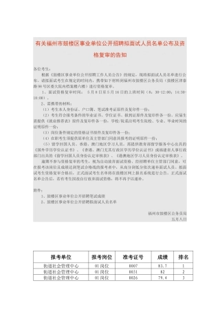 2025年关于福州市鼓楼区事业单位公开招聘拟面试人员名