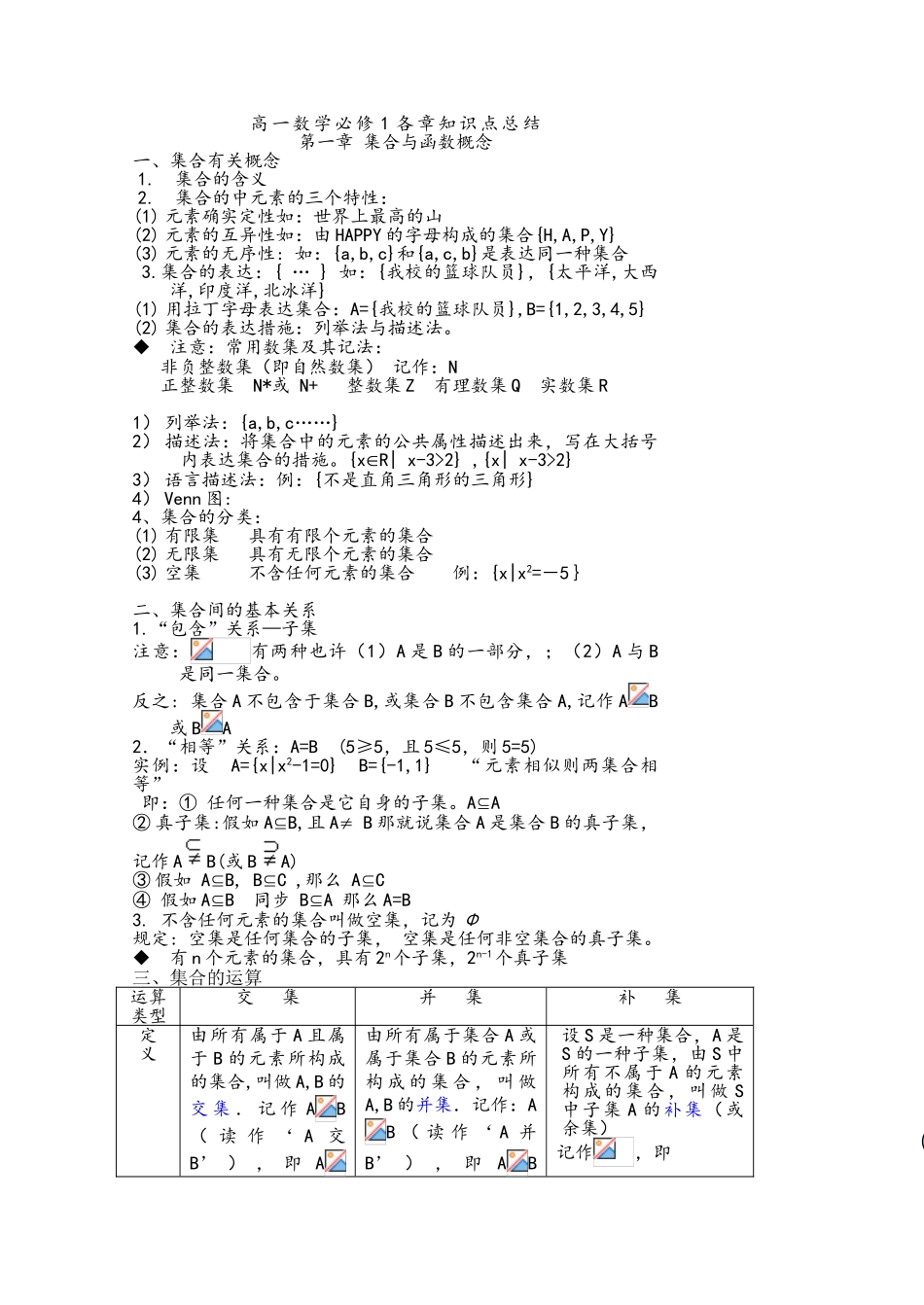 2025年高一数学知识点总结_第1页