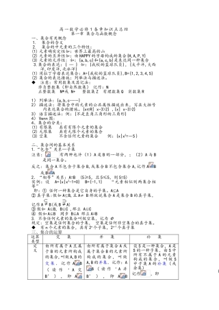 2025年高一数学知识点总结