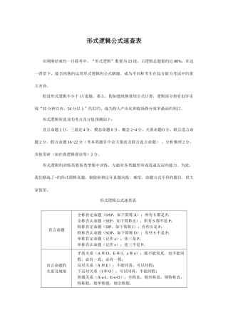 2025年MBA联考形式逻辑公式表