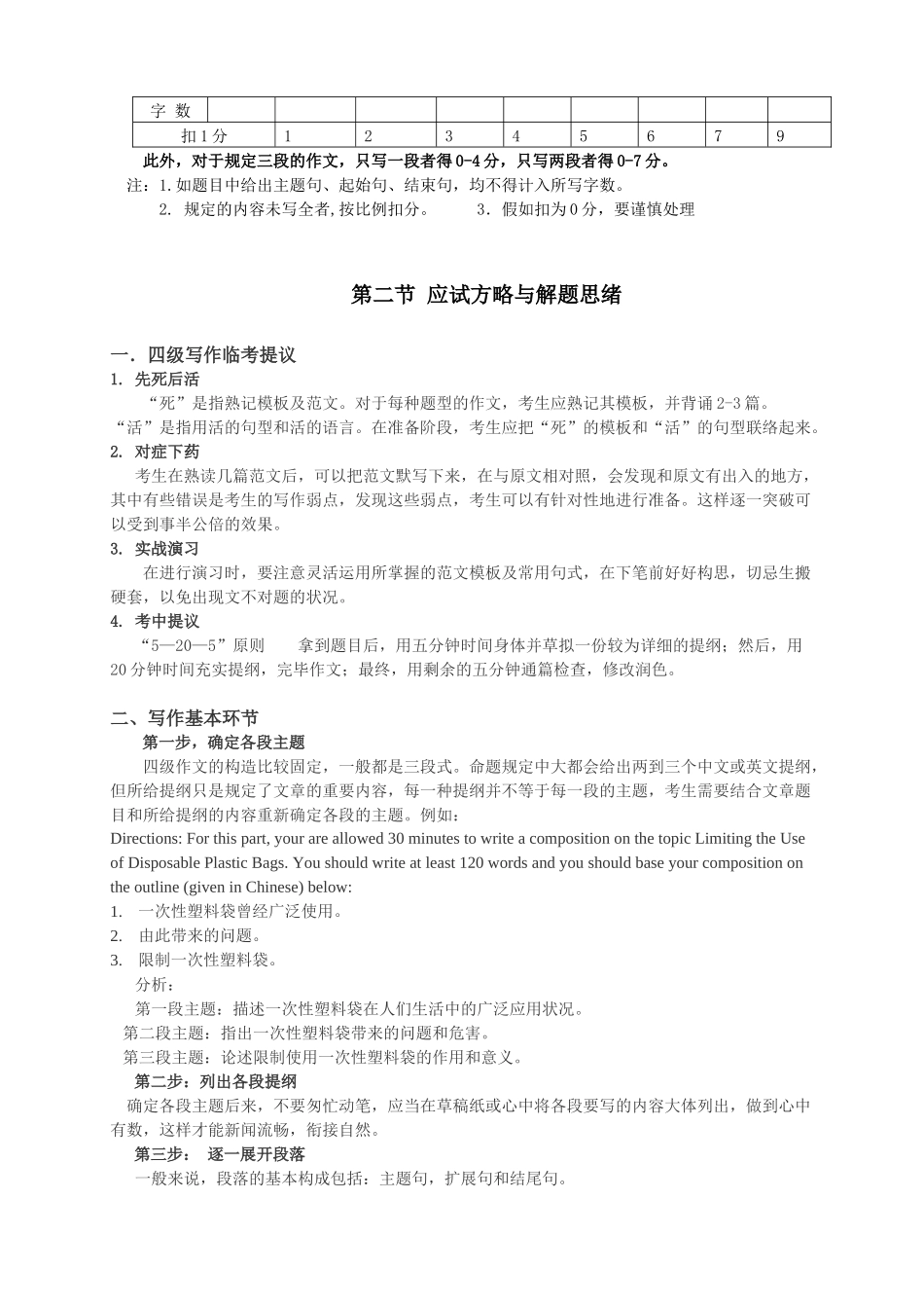 2025年大学英语四级写作要点_第2页