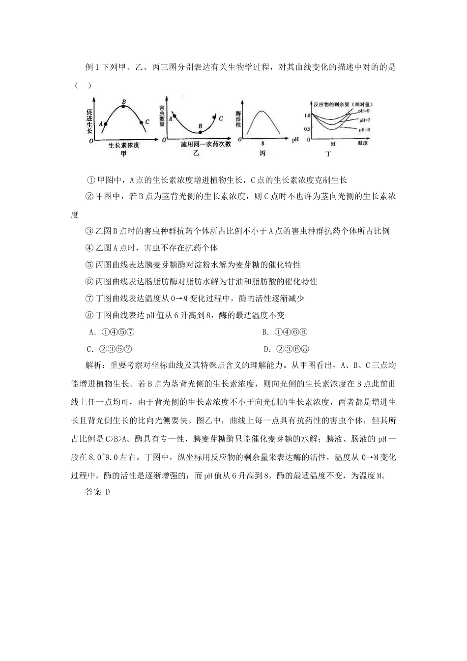 2025年常见坐标曲线知识归纳与透析_第2页
