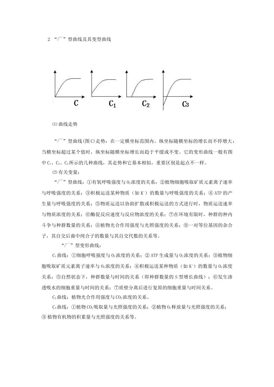 2025年常见坐标曲线知识归纳与透析_第3页