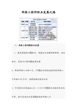 2025年IT前景网络工程师规划之路