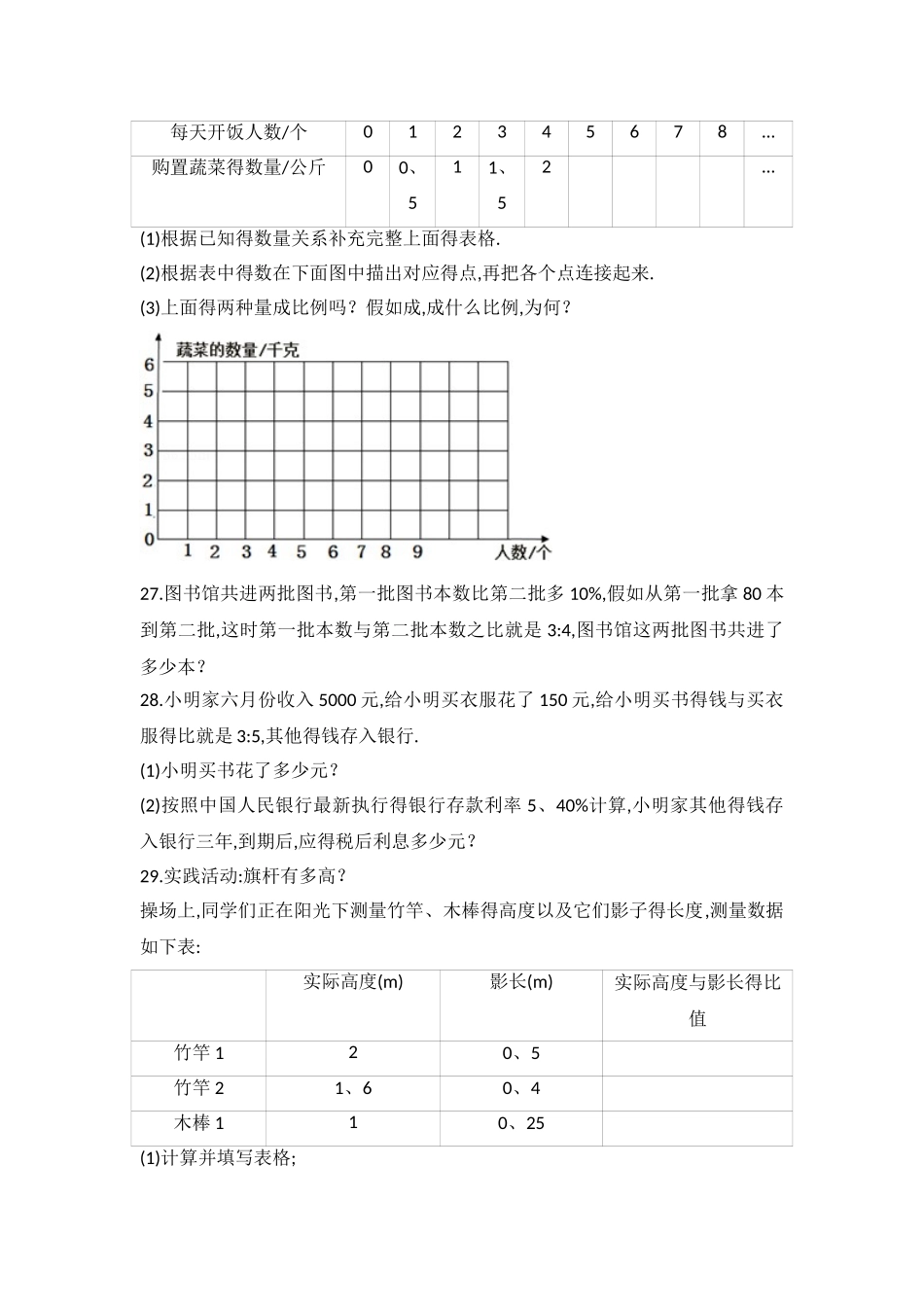 2025年人教版小学数学六级下册第四章《比例》试卷_第3页
