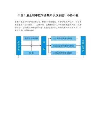 2025年最全初中数学函数知识点总结