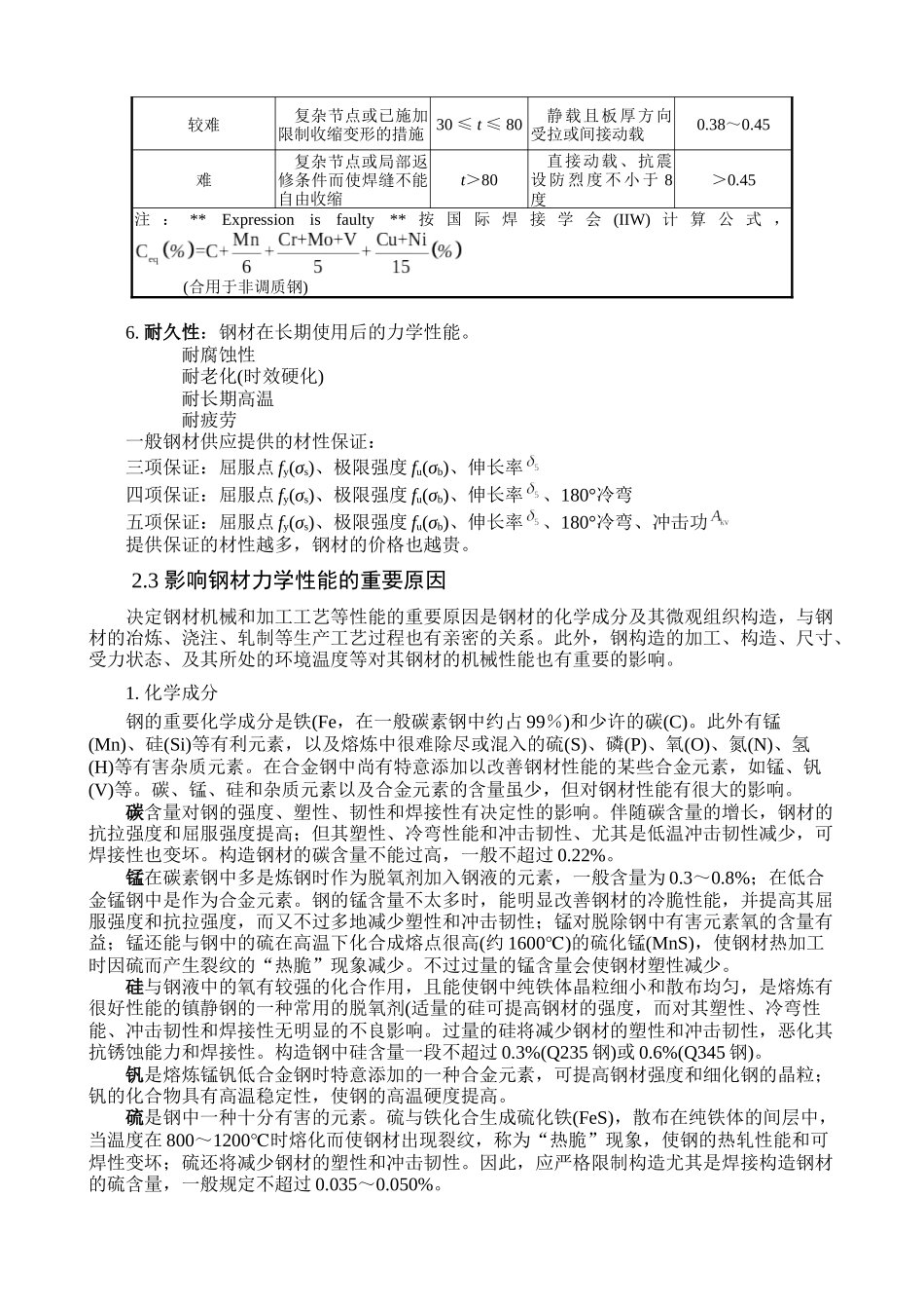 2025年一级注册结构工程师资格考试培训班_第3页
