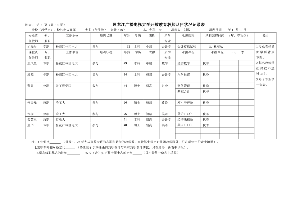 2025年关于黑龙江广播电视大学开放教育师资队伍结构统计的通知_第1页