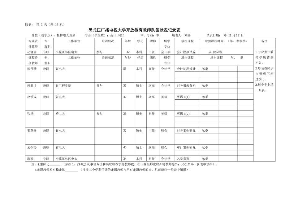 2025年关于黑龙江广播电视大学开放教育师资队伍结构统计的通知_第2页