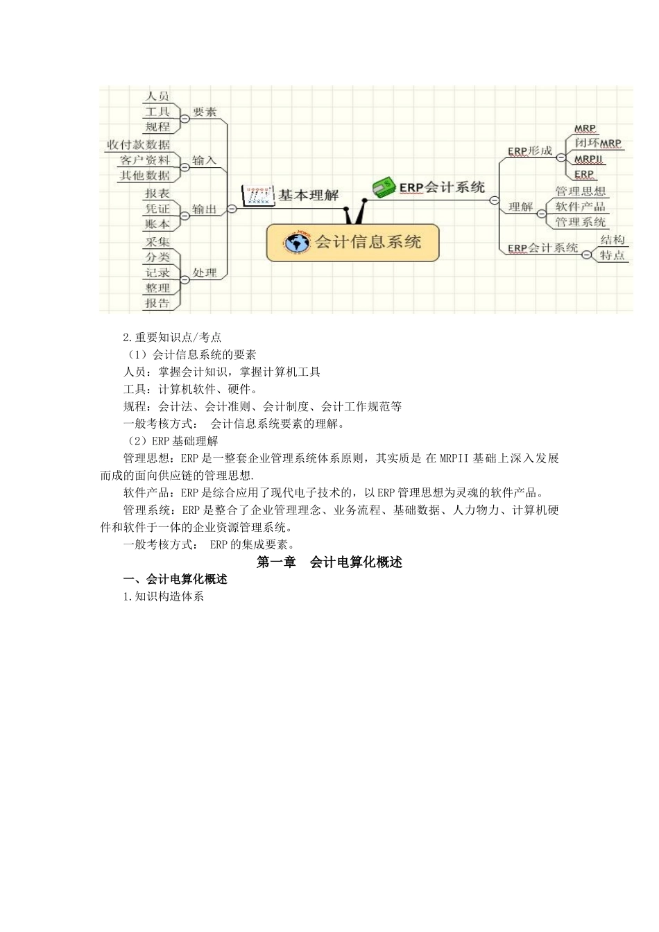 2025年初级会计电算化重点知识点及高频考点_第3页