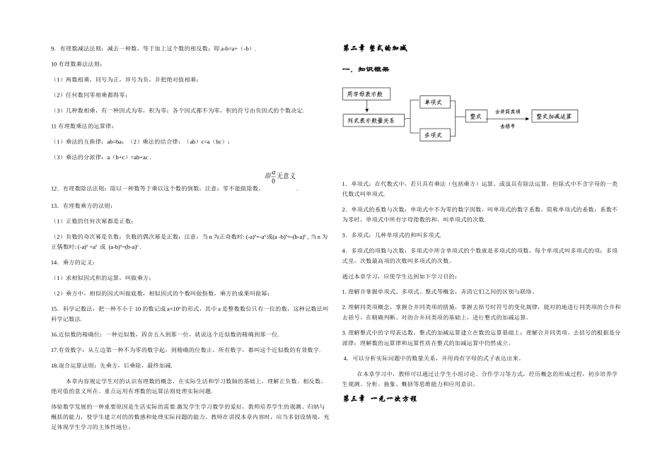 2025年人教七年级数学上册知识点思维导图及总结_第2页