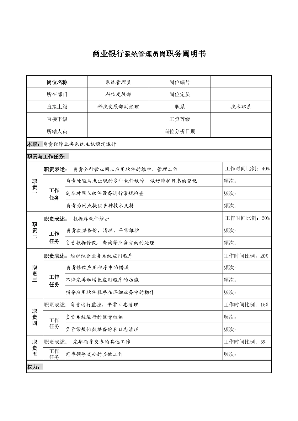 2025年商业银行系统管理员岗职务说明书_第1页